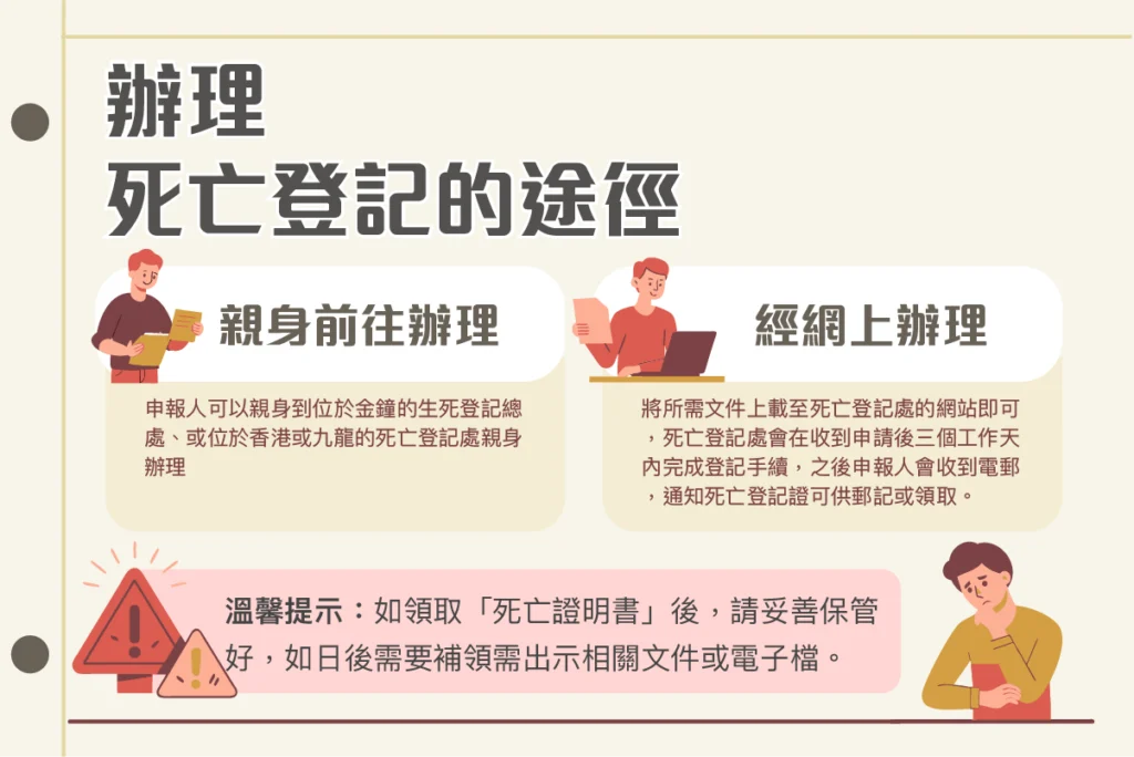 死亡登記的途徑，分為親身辦理或網上辦理。