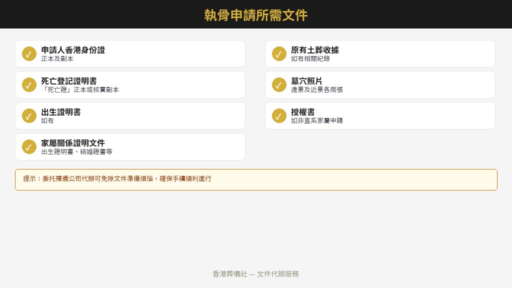 執骨申請所需文件清單