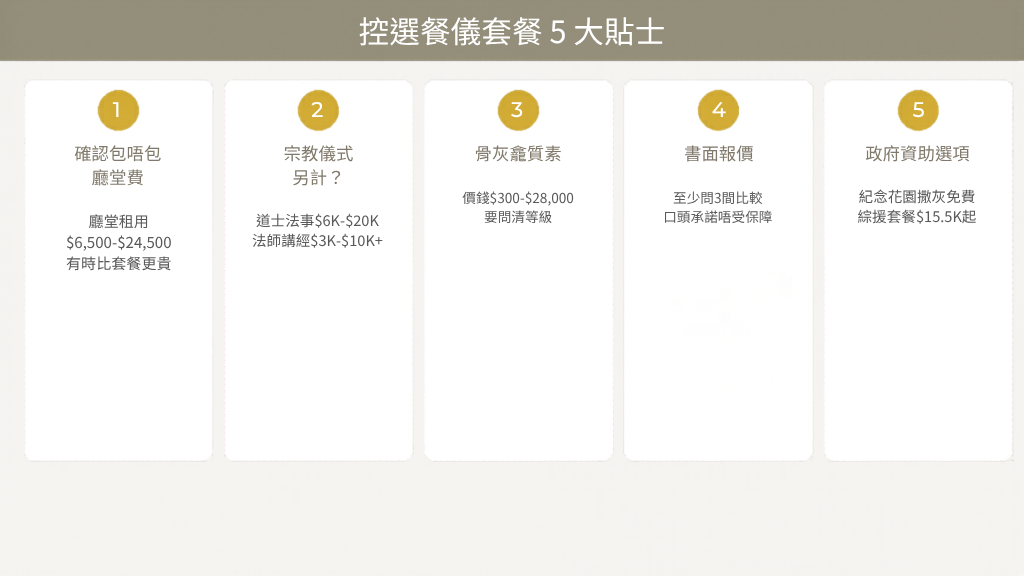 揀選殯儀套餐5大貼士：廳堂費、宗教儀式、骨灰盅、書面報價、政府資助
