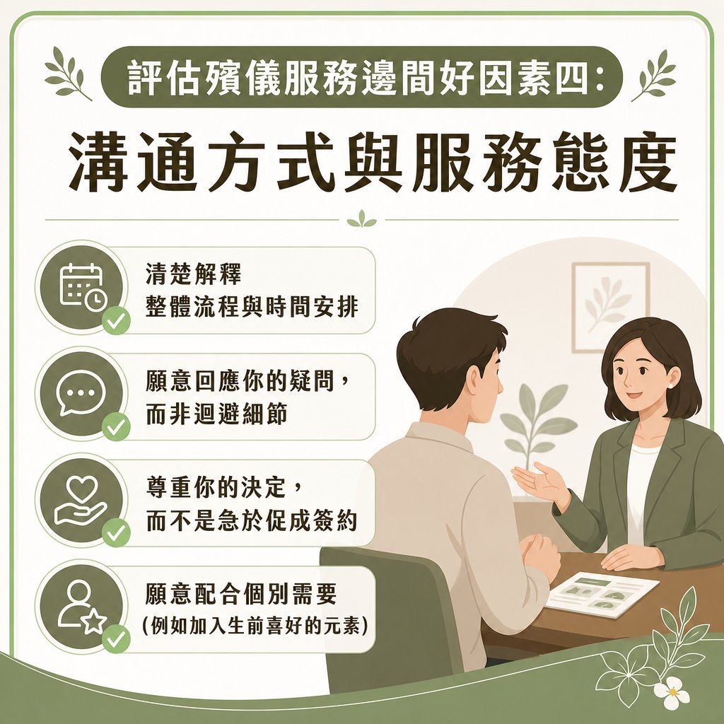 how-to-choose-the-right-funeral-company-guide 資訊圖表介紹「評估殯儀服務邊間好 總結:如何選擇合適的殯儀公司?」。內容條列 3 大選擇要點:(1) 事前諮詢與比較(要求書面明細)、(2) 注意合約細節(分清包含與自費項目)、(3) 良好的溝通與專業度;右側配有禮儀師向家屬交接文件的暖心插畫。