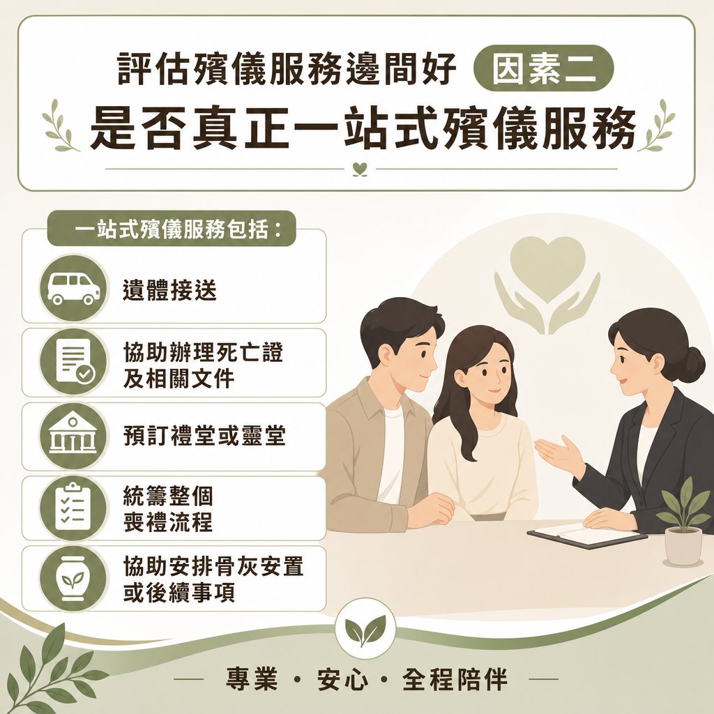 one-stop-funeral-services-comprehensive-coordination-hk 資訊圖表介紹「評估殯儀服務邊間好因素二:是否真正一站式殯儀服務」。左側條列一站式殯儀服務包含的 5 大核心範疇(遺體接送、協助辦理文件、預訂禮堂、統籌流程、協助骨灰安置);右側配有一對年輕夫婦正與黑西裝女顧問諮詢的現代插畫。